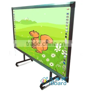 Gaoke Interactive Whiteboard IQ Board thumbnail-3