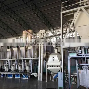 Fertilizer Granules Blending Machine thumbnail-6