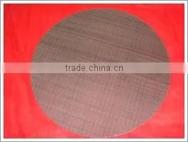 Stainless Steel Filter Disc(factory) thumbnail-1