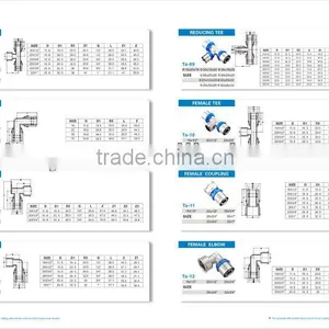 DZR BRASS FITTINGS WITH SS SLEEVE thumbnail-2