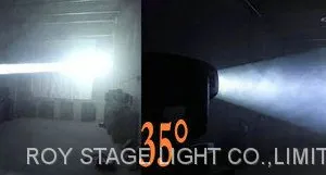 17R Beam Spot Wash 350w Moving Head thumbnail-3