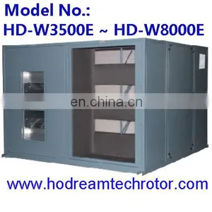 Power Saver Air Ventilator thumbnail-5