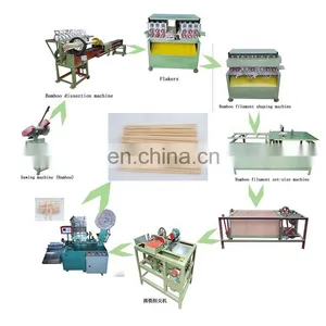 Disposable Chopsticks Forming Machine/Bamboo Chopsticks Shaping Machine/Bamboo Chopstick Making Machine thumbnail-2