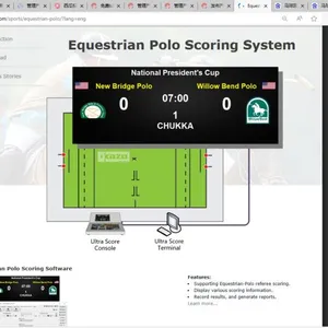 Equestrian Polo Scoring System thumbnail-1