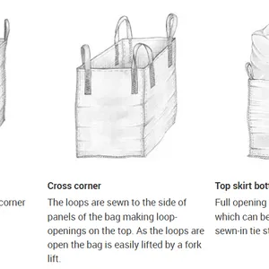 China Supplier Super Sack 1 Ton 2 Ton 1000 Kg Jumbo FIBC Bulk Big Bags for Cement thumbnail-2