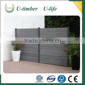High Quality Wood Plastic Composite WPC Garden Fence Panels thumbnail-2