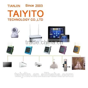 Zigbee Smarthome Automation Products Wireless Smart Home Automation System thumbnail-6