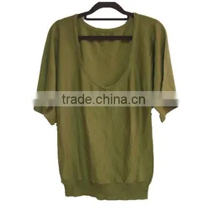 Ladies' Hear Neck Sweaters thumbnail-1