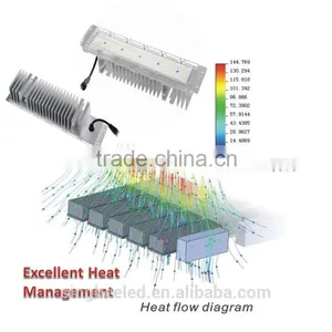 100w/120w, Bridgelux Chip, LED Street Light SP-1005,2years Warranty, MW Driver thumbnail-4