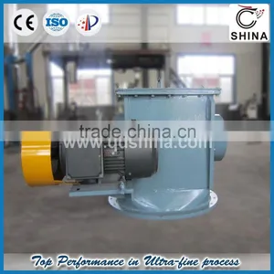 Powder Air Classifier Systems thumbnail-1