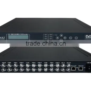 SC-1808 8 in 1 MPEG2 IP Encoder / Digital tv Encoder thumbnail-1
