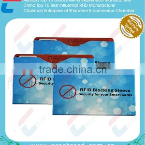 Customized RFID Blocking Passport Sleeve / RFID Blocking Credit Card Sleeve thumbnail-2