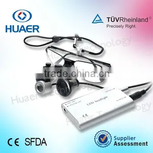 Professional Manufacturer of Dental Mini Loupe LED Head Light thumbnail-1