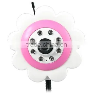 1.5 Inch 2.4GHZ Wireless Baby Monitor thumbnail-4