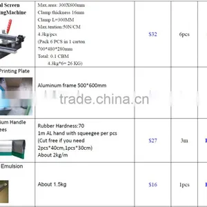 TM-R6-1 6-color Fabric Textile Printing Manual Rotary Screen Printer Machine thumbnail-3