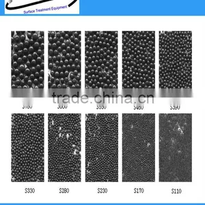 Sales Well Steel Shot Abrasive Blasting Cleaning thumbnail-1