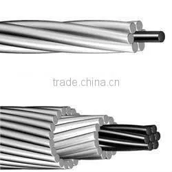 BS215 Standard ACSR Conductor Cougar Cable thumbnail-1