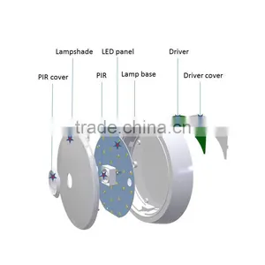 050706 Led Villa Light Outdoor Ceiling Led Bulkhead Indoor Light With Motion Light Sensor Pir thumbnail-5