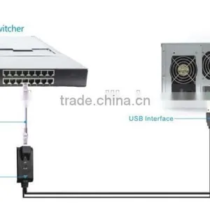 1u Rackmount KVM 17 Inch Kvm Lcd KVM thumbnail-5