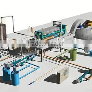 Plate and Frame Press Filter Machine for Waste Water thumbnail-3
