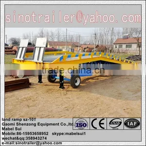 Landing Gear Mobile Dock Ramp thumbnail-1