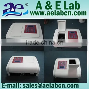 Multi-wavelength & DNA/Protein Test UV Spectrum Photometer thumbnail-5