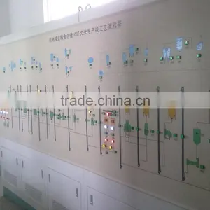 High Quality Rice Processing Unit 15-20 T/d thumbnail-5