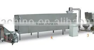 The Pet Food Production Line Skype;lisatanghong thumbnail-1
