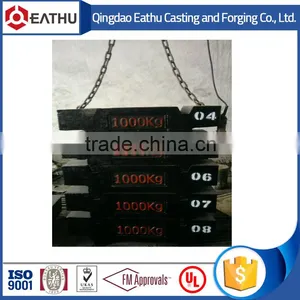 Rectangular Cast Iron Test Weight 1000KG M1 Class thumbnail-1