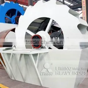 Reliable Sand Screening and Wahing Plant thumbnail-1