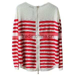 Fashion Sweater Manufacturers in China , Wholesale High Quality Coat thumbnail-1