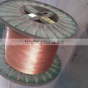 Copper Power Cable House Wiring Electrical Cable thumbnail-4