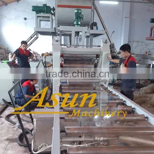 Chinese Inventions PET Sheet Production Line/making Machine/extruder thumbnail-4
