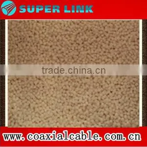 High Smooth Surface Data Cable LSZH Compound thumbnail-2