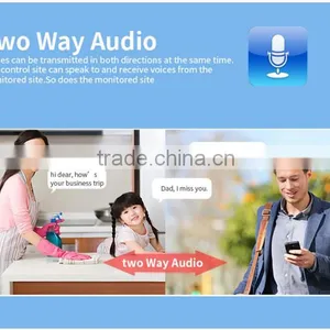 WIFI/WIRE 720P Pan/tilt Onvif ip Camera Speaker Microphone thumbnail-6