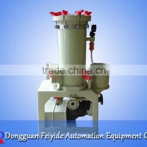 Feiyide Electroplating Filter for Zinc Chrome Plating Machine thumbnail-2