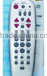 RCU300 Universal Remote Control thumbnail-1