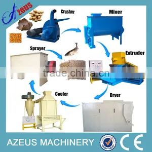 Hot Selling Good Quality Animal Feed / Pet Food Production Line With CE thumbnail-1