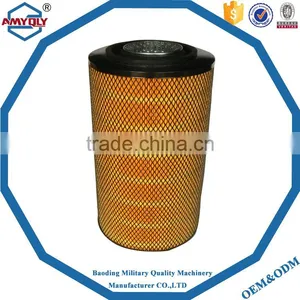 Replacement Of Pall Disposable High Flow Water Filtercartridge DLHF thumbnail-1