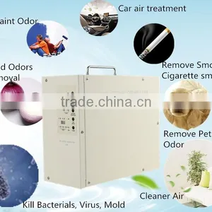 Air Purifier Cleaner Air Ozone for Ozone Eliminates Odors From Pets thumbnail-6