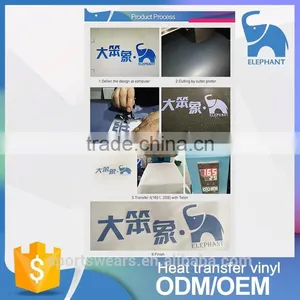 Large in Stock 33 Colors T-shirts Heat Transfer Vinyl Sheets for Clothing thumbnail-4