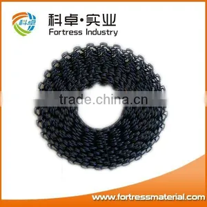 Professional Sofa Zigzag Spring From Factory thumbnail-1