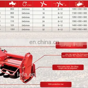 High Quality Tractor Rototiller 3 Point Hitch Rotary Tiller With CE thumbnail-5