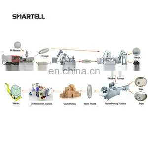 100t 120t 180t 400ton Auto Injection Molding Machine Plastic Price thumbnail-3