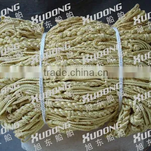 Kevlar Safety Net Protective Net thumbnail-1