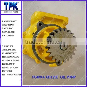PC400-6 S6D125 OIL PUMP 6151-51-1004 6151-51-1005 thumbnail-1