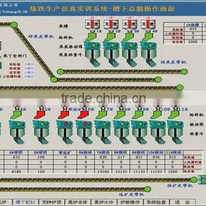 Ironmaking Simulator,Ironmaking Process Training System thumbnail-2