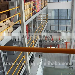 High Quality for Stocking and Racking Heavy Duty Rack China Storage Rack Manufacturer thumbnail-3