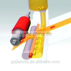 Hot Melt Glue Veneer Paper Profile Wrapping Machine for EVA thumbnail-3