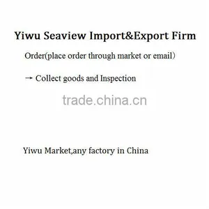 Yiwu Import Export Purchasing Agent for Copper Door thumbnail-1